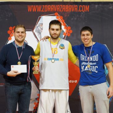 Finančna podpora za mlade športnike