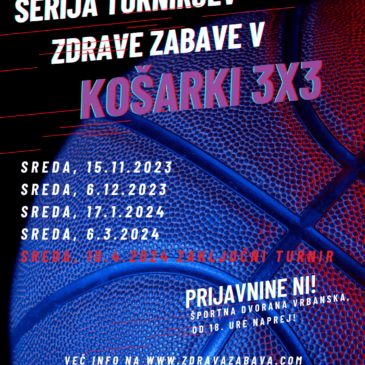 Si že prijavil ekipo na 3. turnir KOŠARKE?